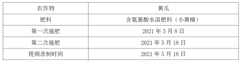 爱隆水溶肥