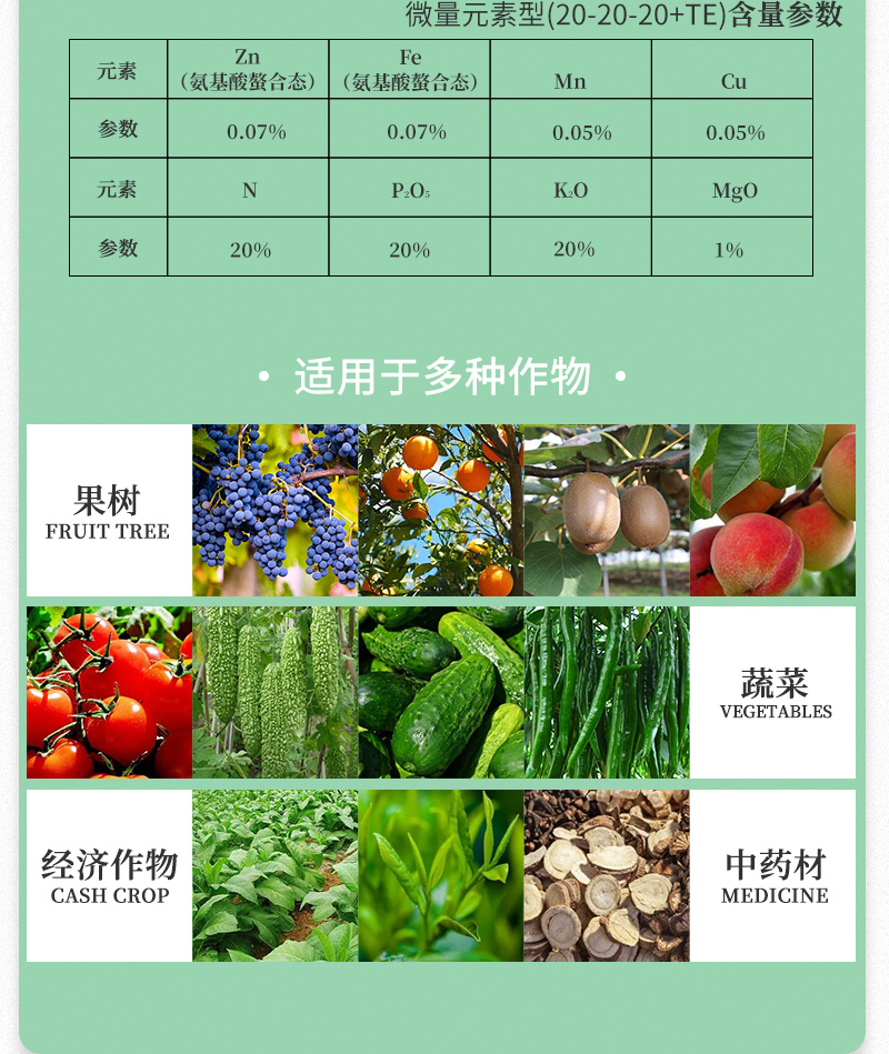 大量元素水溶肥20-20-20+TE_07