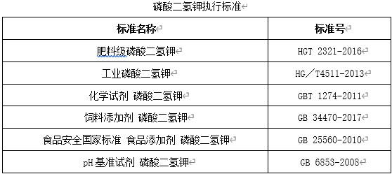 磷酸二氢钾功效