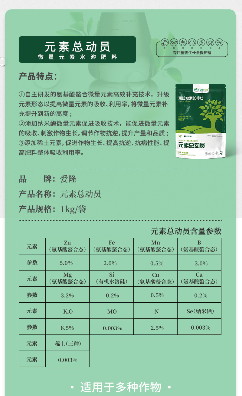 元素总动员_07